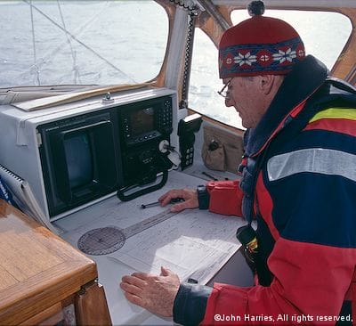 Taming The Wimp Within