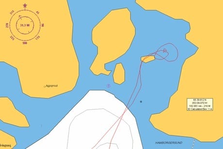 Things Are Different Now