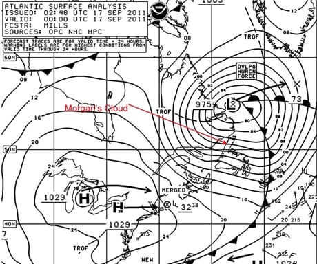 It’s A Forecast, Not A Prophecy
