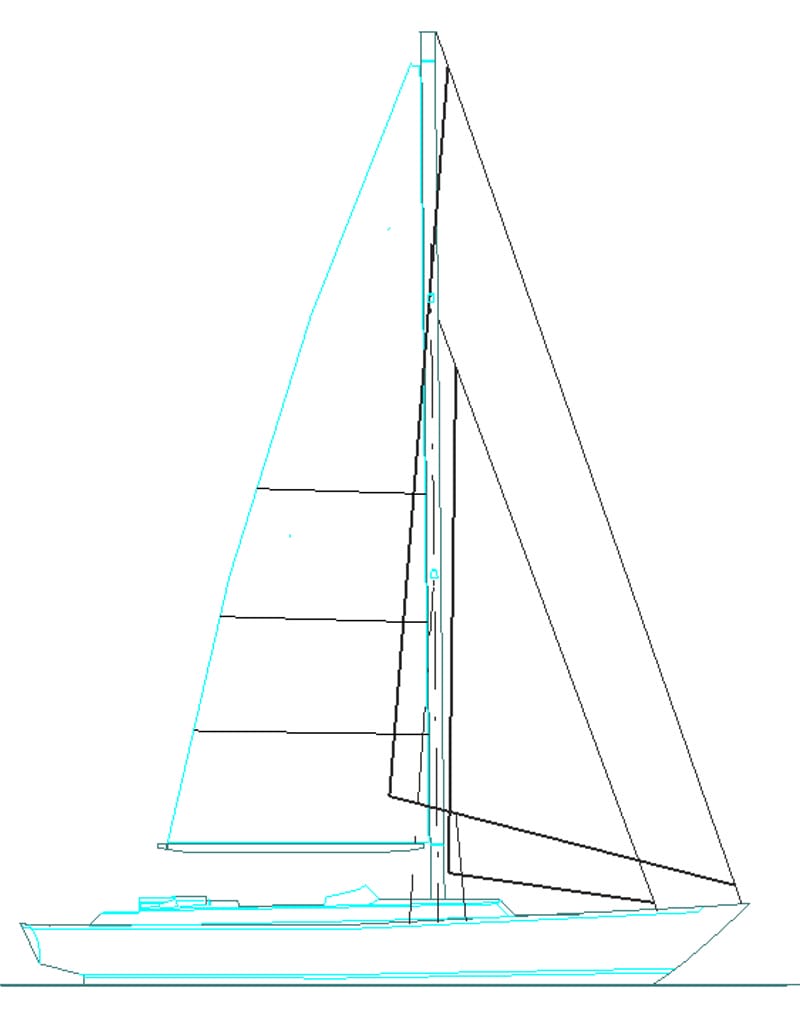 Q&A—Sizing a Staysail Roller Furler