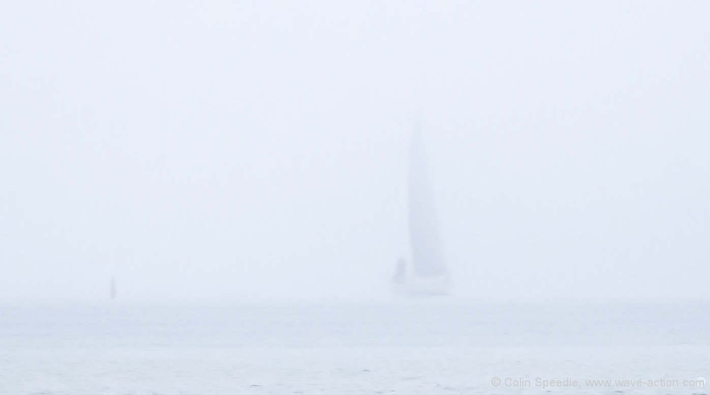Navigating in Fog—The Tools