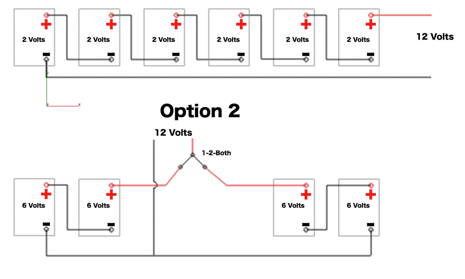 Three Tips to Make Your Cruising Boat Fault Tolerant