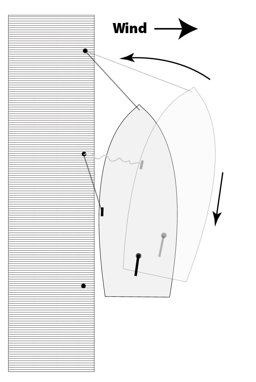 Rigging The Spring That Makes Docking Easy, Or an Alternative