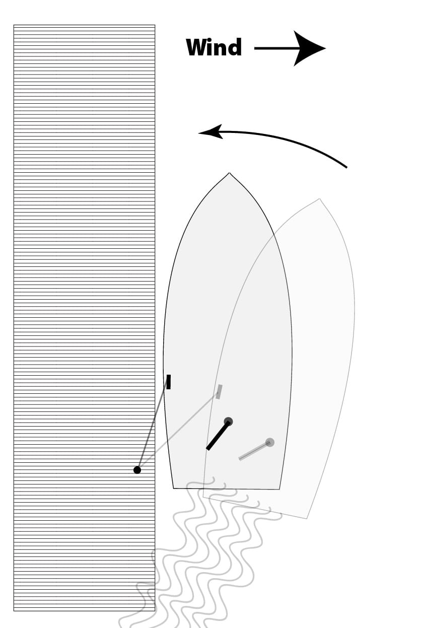 Coming Alongside (Docking) in 4 Easy Steps