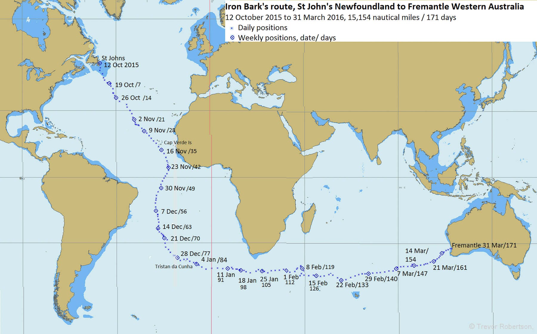 Battle Testing a Jordan-Designed Series Drogue—Round 1