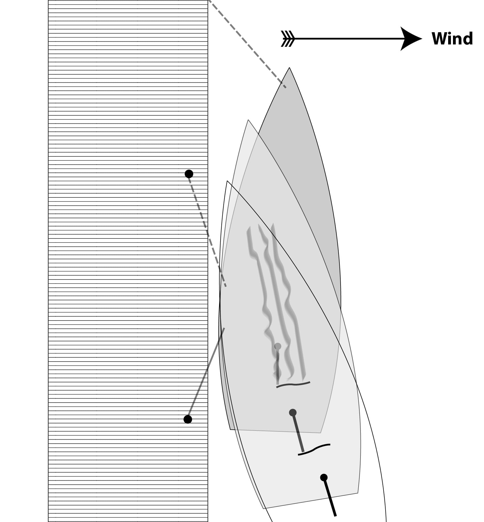 Coming Alongside (Docking)—Taming the Wind