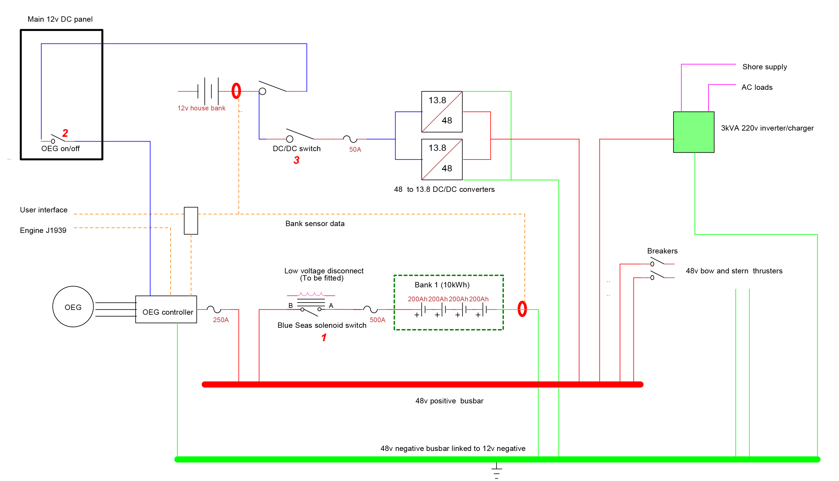 Nigel Calder’s Integrel, Part 1—What You Need To Know