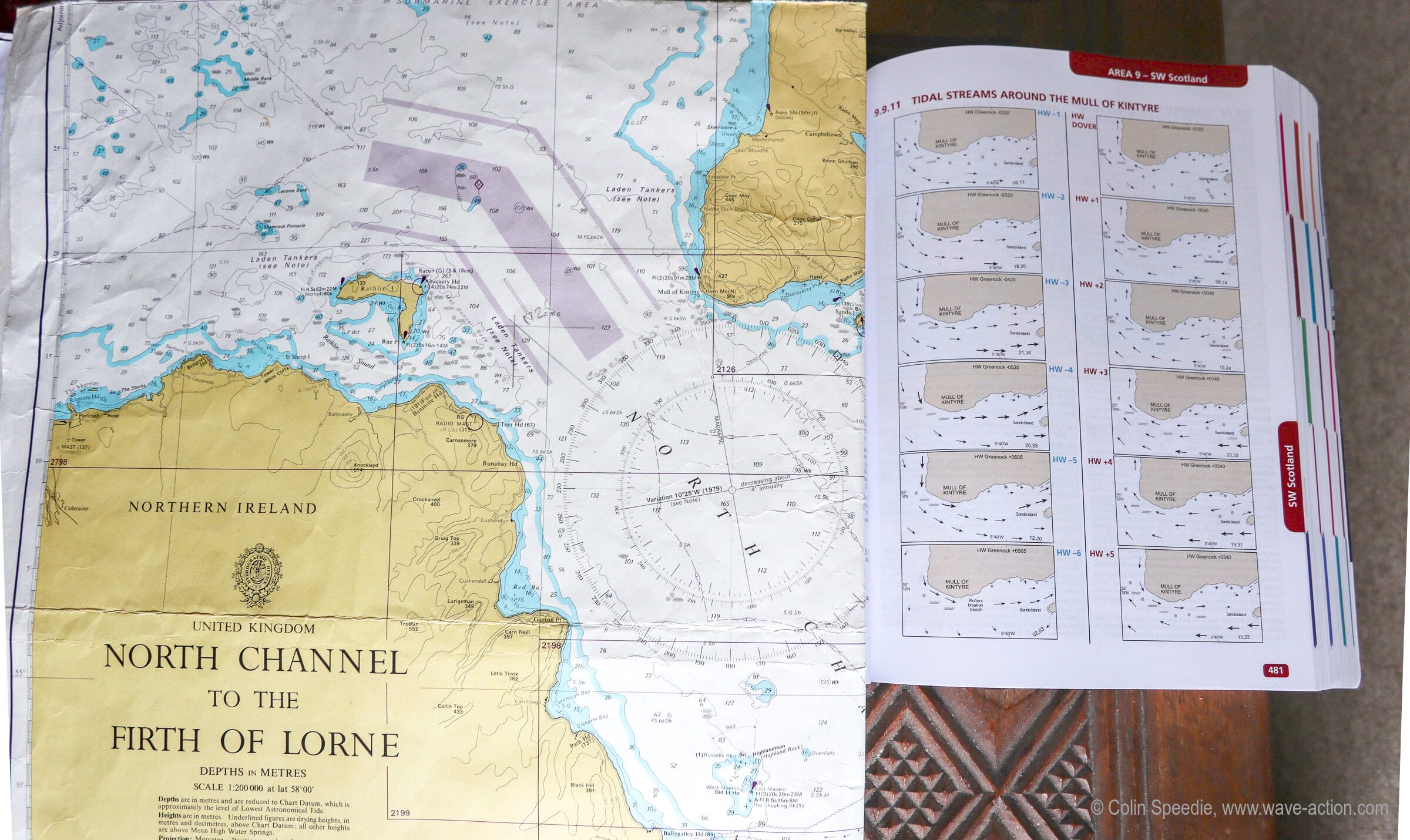Coastal Passages, Part 1—Making a Plan, 10 Tips