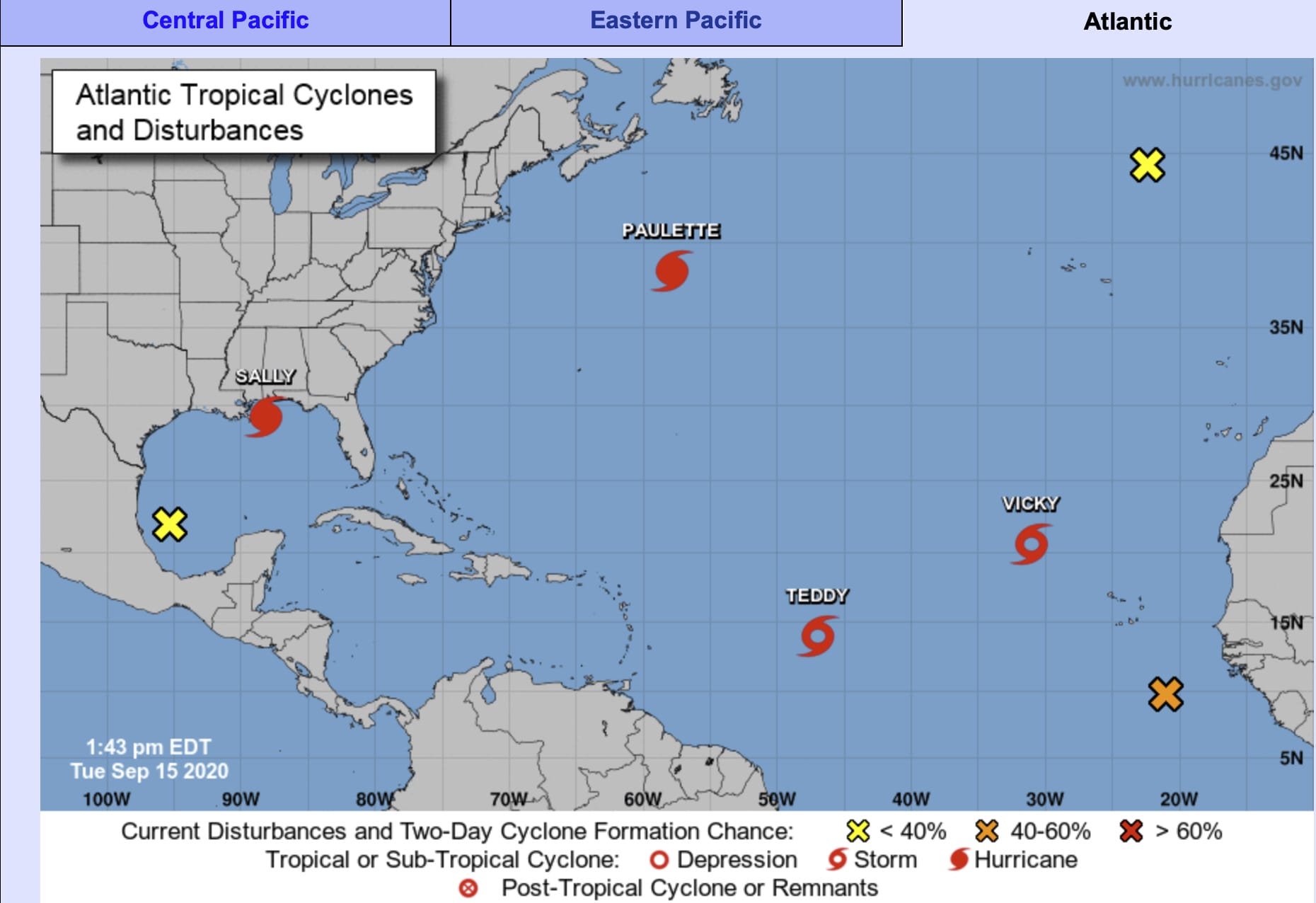 Hurricanes: What The Blazes* and Taking a Few Days Off