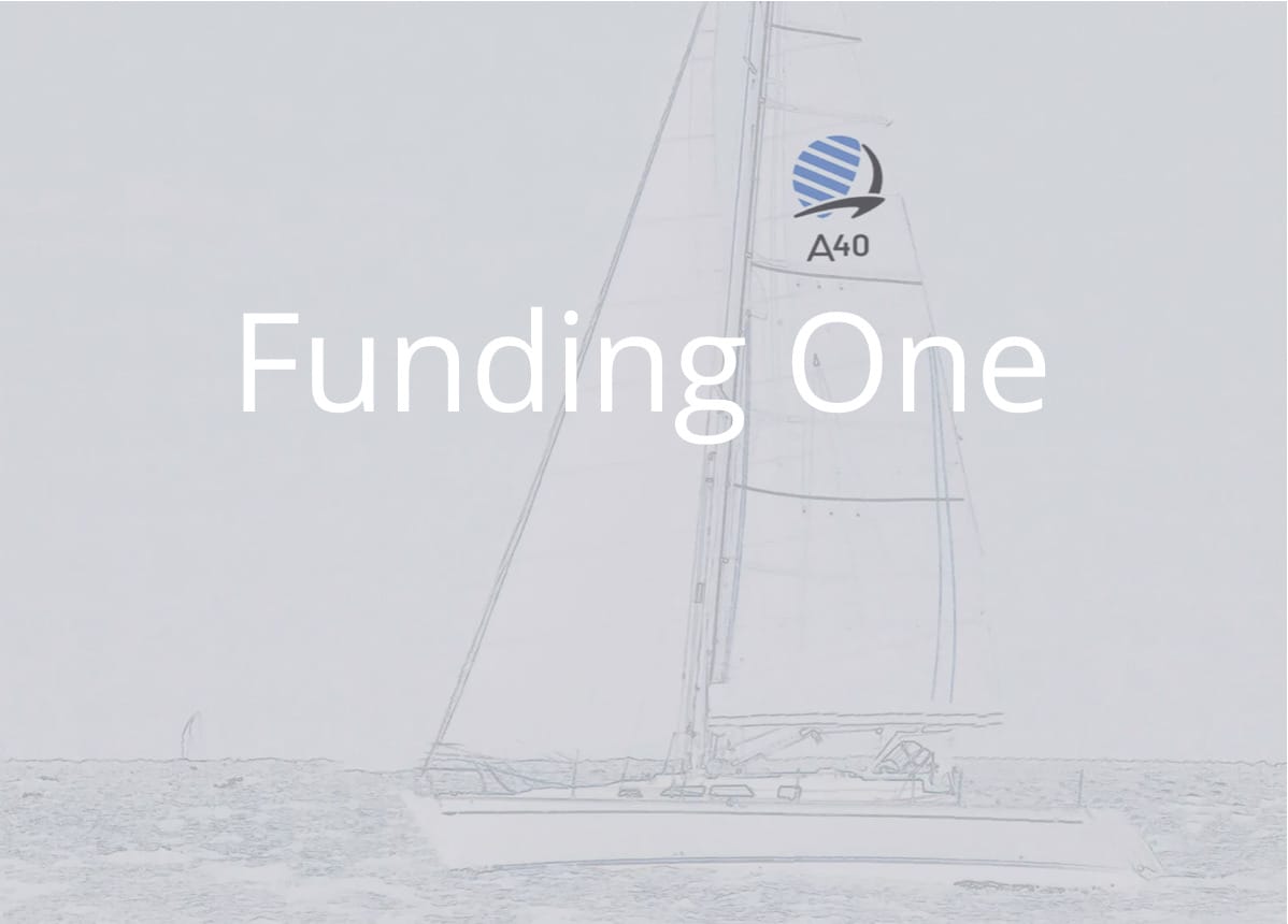 Adventure 40 Design Funding Round