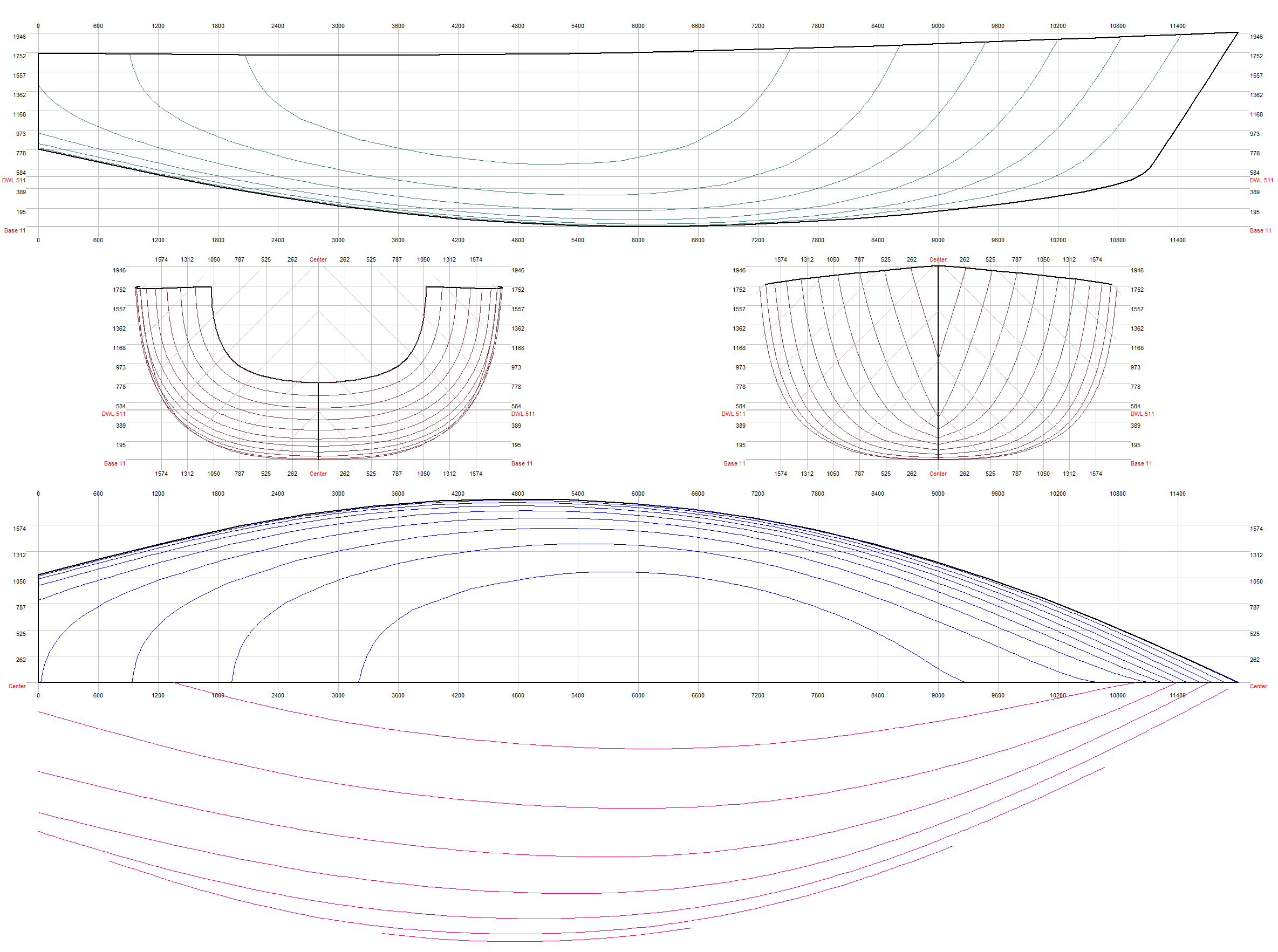 Selecting The Right Hull Form