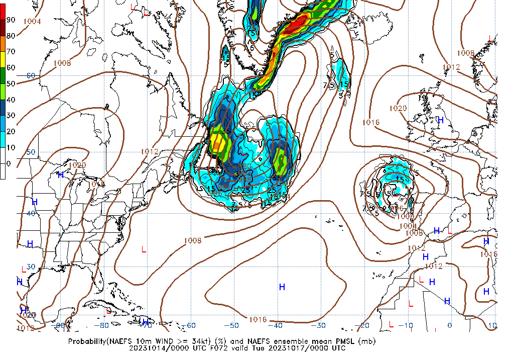 9 Tips to Assess Weather Forecast Accuracy