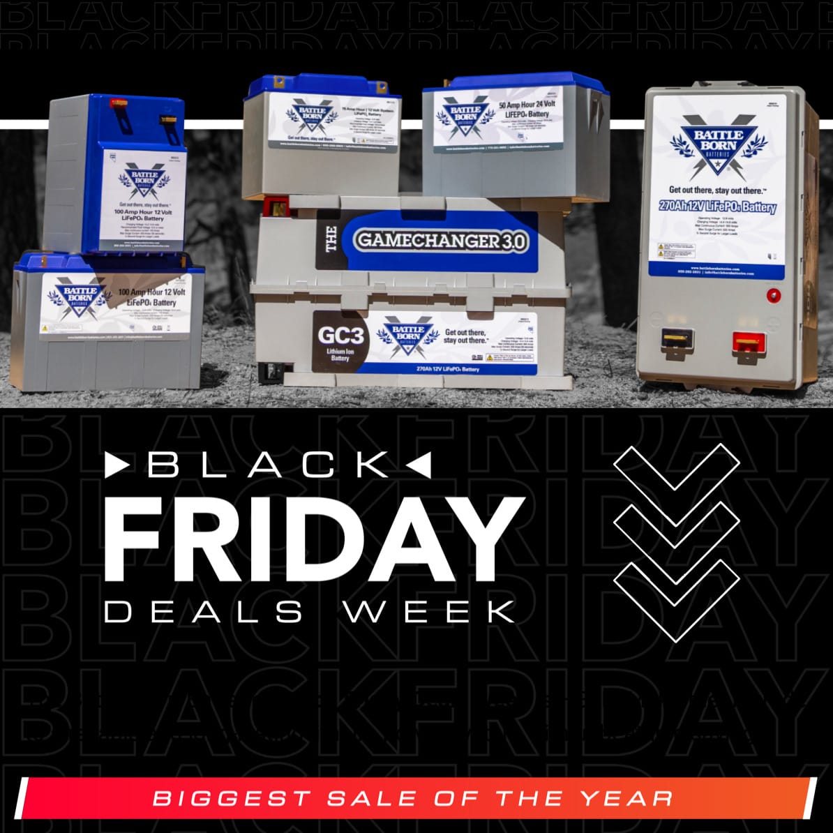 Beware Lithium Battery Sales