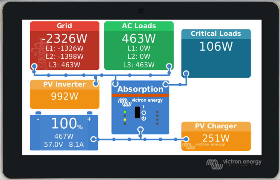 Lithium Batteries Buyer’s Guide—Balancing and Monitoring