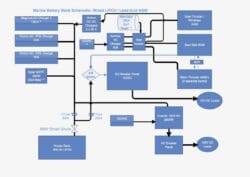 Mixed-Chem-Batt-Bank-Schematic-6.shapex