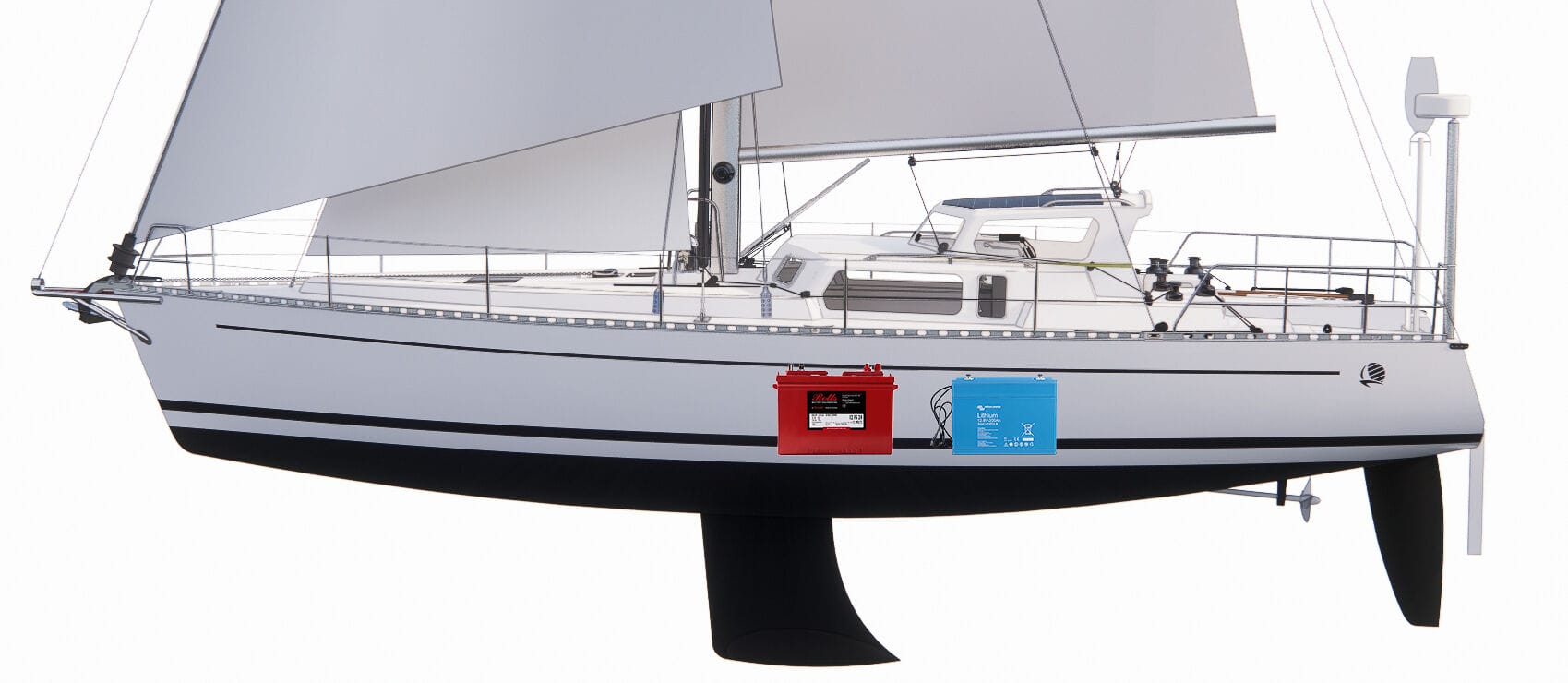 Adventure 40 Electrical System—Part 1, Voltage and Batteries