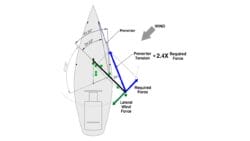 20240909-Kurt-Preventer-Angles-Picture-mid-boom-worst-case