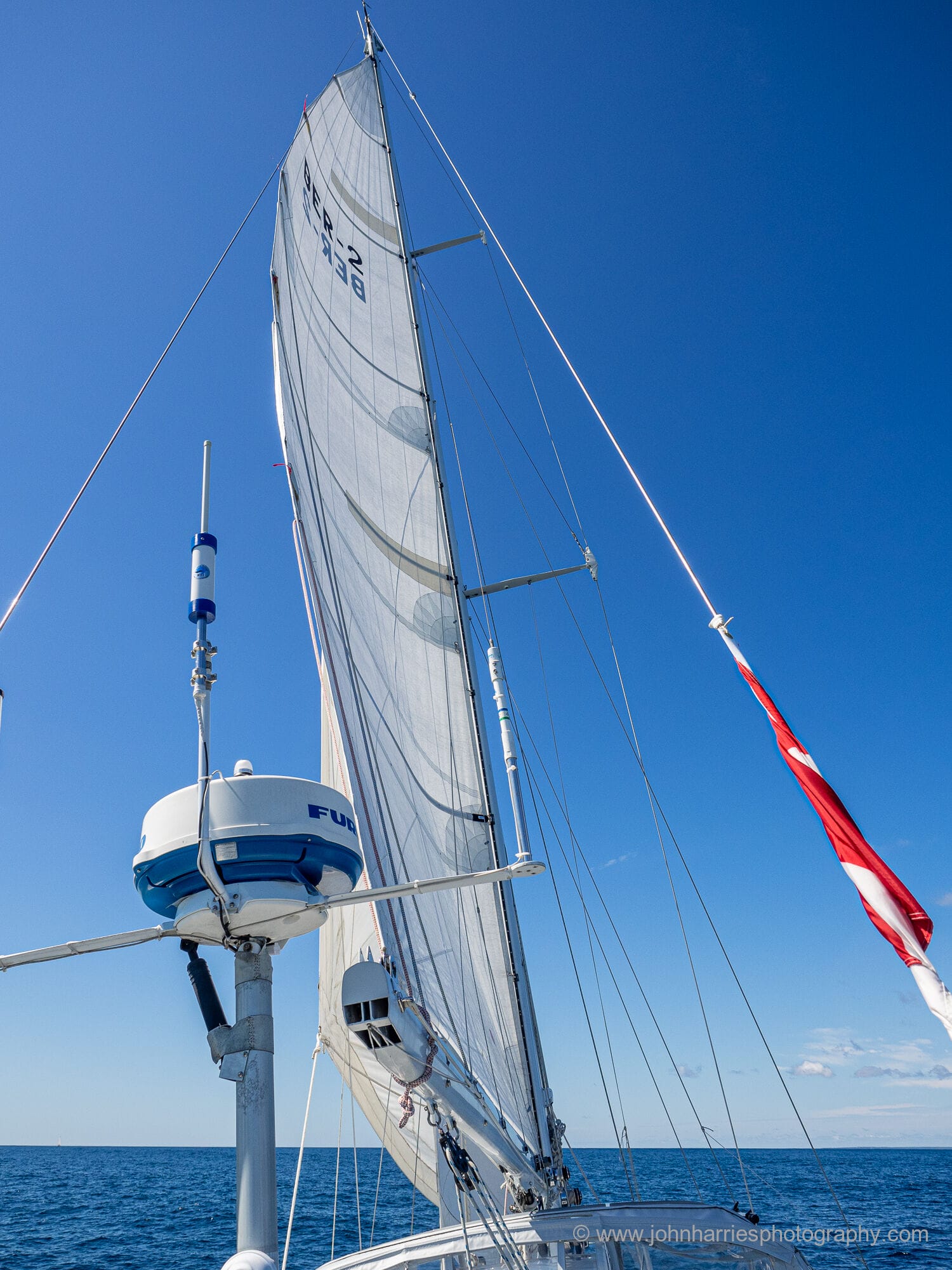 Sail Buying Tips