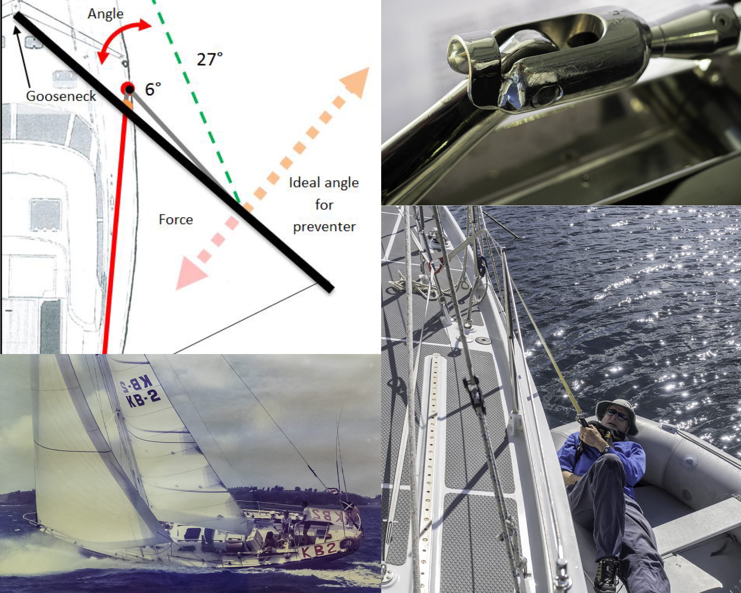 8 Offshore Cruising Boat & Gear Evaluation Tips