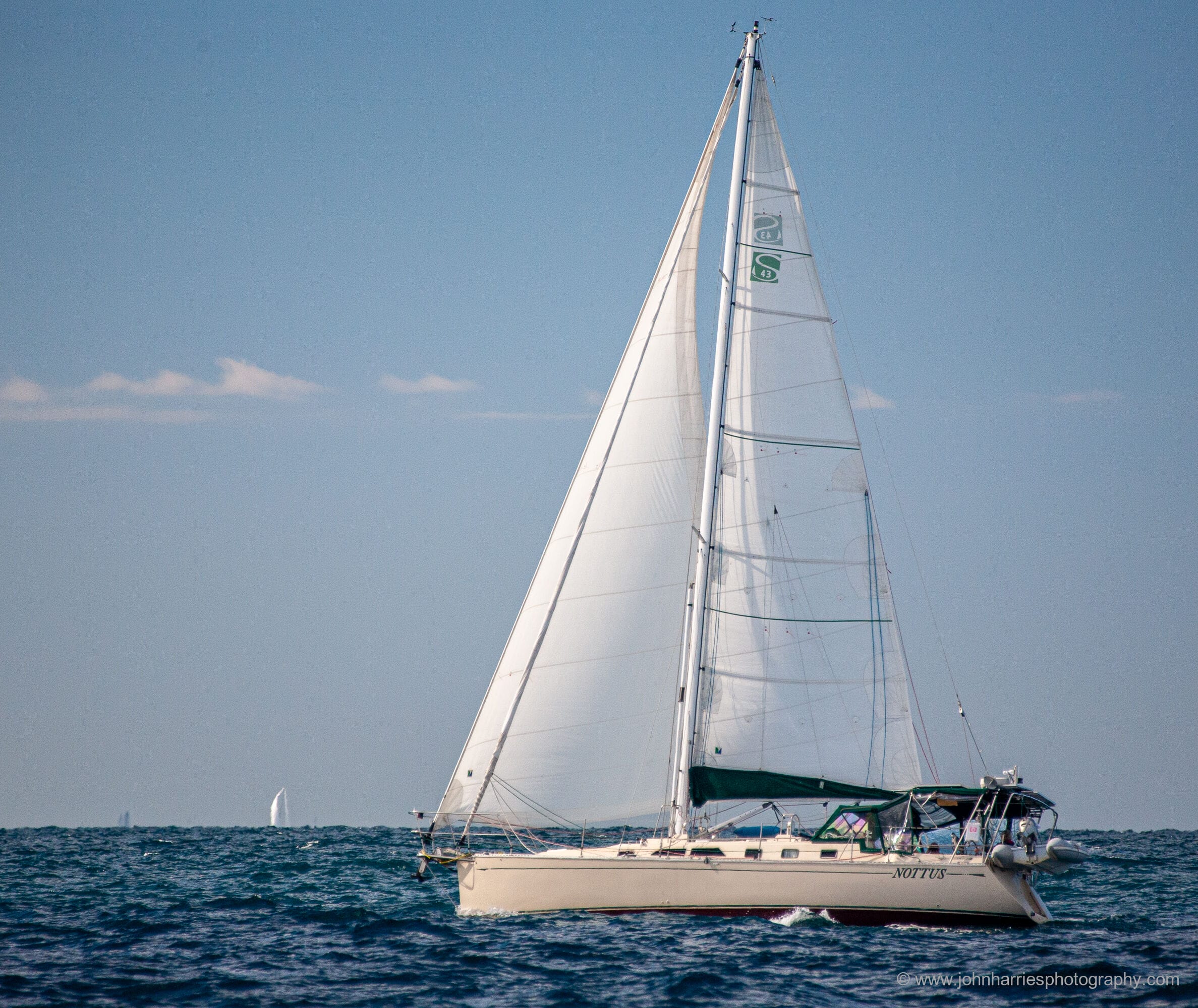 Mainsails—Full Battens or Not