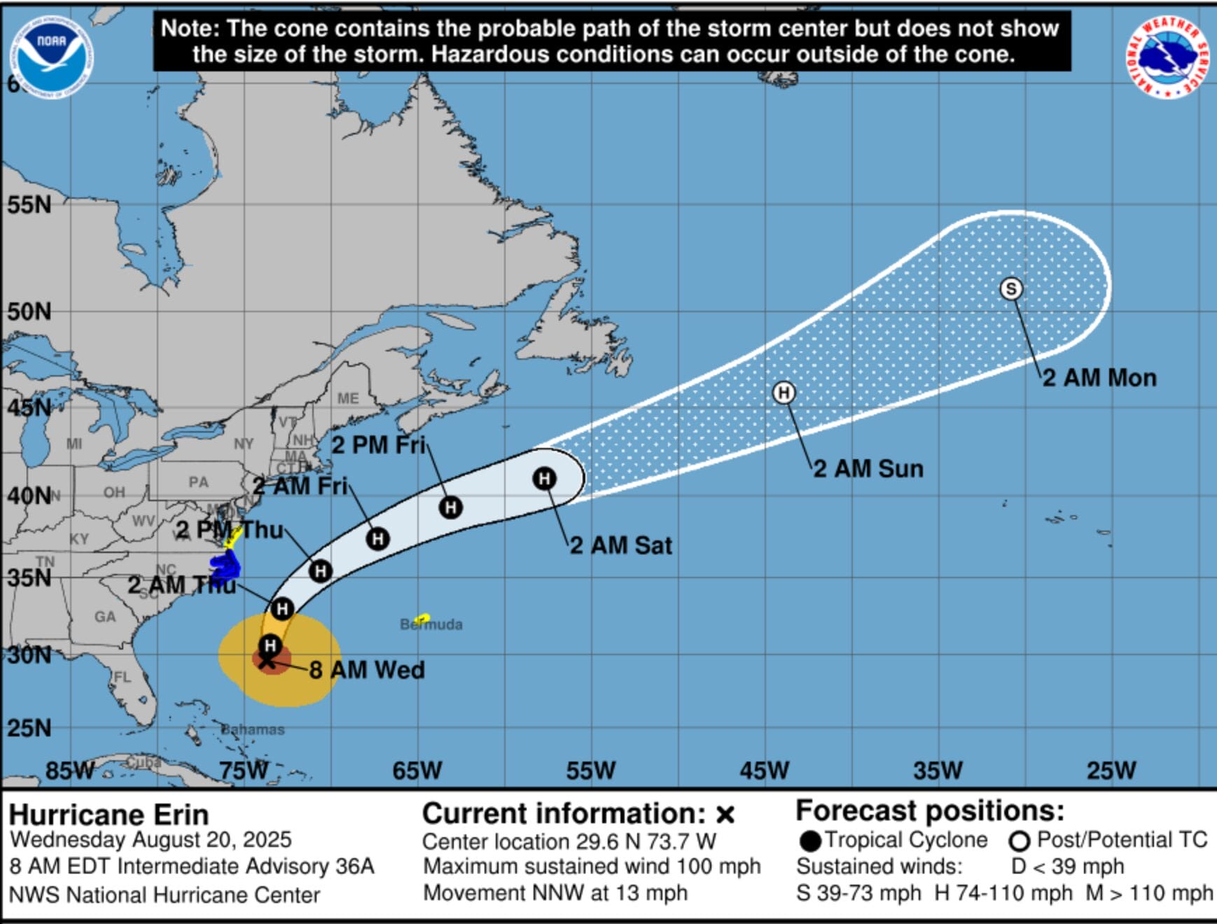 Never Trust a Hurricane