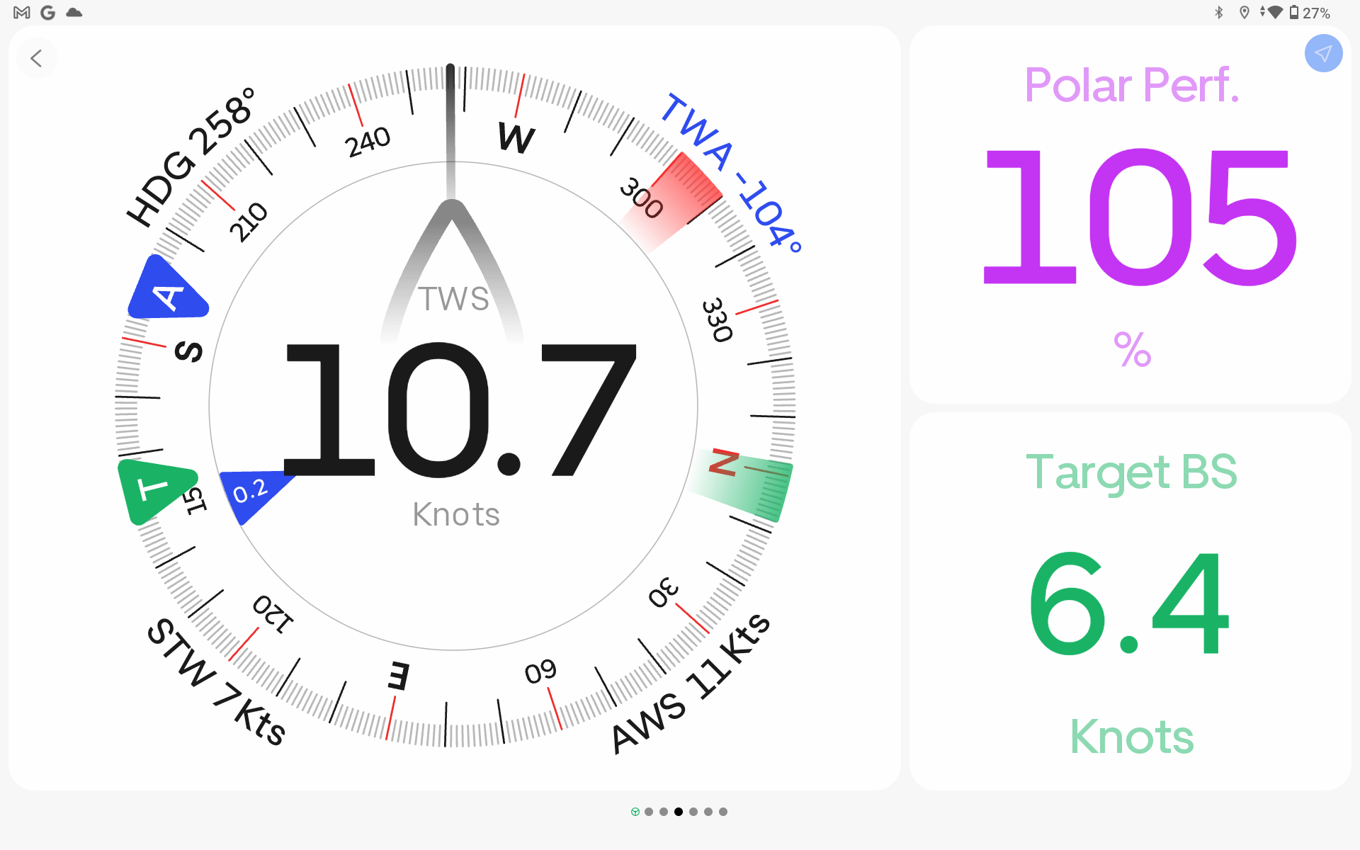 Orca Navigation System Review, Part 3—Core Capabilities and Uses